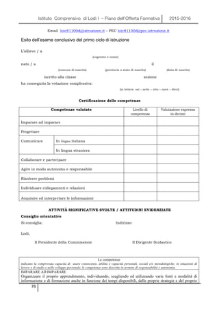 Istituto Comprensivo di Lodi I – Piano dell’Offerta Formativa 2015-2016
76
Email loic81100d@istruzione.it – PEC loic81100d@pec.istruzione.it
Esito dell’esame conclusivo del primo ciclo di istruzione
L’allievo / a
(cognome e nome)
nato / a il
(comune di nascita) (provincia o stato di nascita) (data di nascita)
iscritto alla classe sezione
ha conseguita la votazione complessiva:
(in lettere: sei – sette – otto – nove – dieci)
Certificazione delle competenze
Competenze valutate Livello di
competenza
Valutazione espressa
in decimi
Imparare ad imparare
Progettare
Comunicare In lingua italiana
In lingua straniera
Collaborare e partecipare
Agire in modo autonomo e responsabile
Risolvere problemi
Individuare collegamenti e relazioni
Acquisire ed interpretare le informazioni
ATTIVITÀ SIGNIFICATIVE SVOLTE / ATTITUDINI EVIDENZIATE
Consiglio orientativo
Si consiglia: Indirizzo:
Lodi,
Il Presidente della Commissione Il Dirigente Scolastico
Le competenze
indicano la comprovata capacità di usare conoscenze, abilità e capacità personali, sociali e/o metodologiche, in situazioni di
lavoro o di studio e nello sviluppo personale; le competenze sono descritte in termine di responsabilità e autonomia.
IMPARARE AD IMPARARE
Organizzare il proprio apprendimento, individuando, scegliendo ed utilizzando varie fonti e modalità di
informazione e di formazione anche in funzione dei tempi disponibili, delle proprie strategie e del proprio
 
