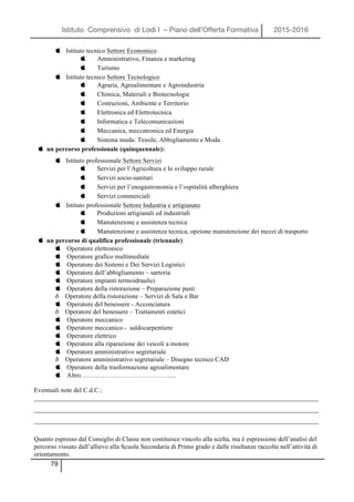 Istituto Comprensivo di Lodi I – Piano dell’Offerta Formativa 2015-2016
79
 Istituto tecnico Settore Economico
 Amministrativo, Finanza e marketing
 Turismo
 Istituto tecnico Settore Tecnologico
 Agraria, Agroalimentare e Agroindustria
 Chimica, Materiali e Biotecnologie
 Costruzioni, Ambiente e Territorio
 Elettronica ed Elettrotecnica
 Informatica e Telecomunicazioni
 Meccanica, meccatronica ed Energia
 Sistema moda: Tessile, Abbigliamento e Moda
 un percorso professionale (quinquennale):
 Istituto professionale Settore Servizi
 Servizi per l’Agricoltura e lo sviluppo rurale
 Servizi socio-sanitari
 Servizi per l’enogastronomia e l’ospitalità alberghiera
 Servizi commerciali
 Istituto professionale Settore Industria e artigianato
 Produzioni artigianali ed industriali
 Manutenzione e assistenza tecnica
 Manutenzione e assistenza tecnica, opzione manutenzione dei mezzi di trasporto
 un percorso di qualifica professionale (triennale)
 Operatore elettronico
 Operatore grafico multimediale
 Operatore dei Sistemi e Dei Servizi Logistici
 Operatore dell’abbigliamento – sartoria
 Operatore impianti termoidraulici
 Operatore della ristorazione – Preparazione pasti
ð Operatore della ristorazione – Servizi di Sala e Bar
 Operatore del benessere - Acconciatura
ð Operatore del benessere – Trattamenti estetici
 Operatore meccanico
 Operatore meccanico - saldocarpentiere
 Operatore elettrico
 Operatore alla riparazione dei veicoli a motore
 Operatore amministrativo segretariale
ð Operatore amministrativo segretariale – Disegno tecnico CAD
 Operatore della trasformazione agroalimentare
 Altro……………………………………..
Eventuali note del C.d.C.:
_______________________________________________________________________________________
_______________________________________________________________________________________
_______________________________________________________________________________________
Quanto espresso dal Consiglio di Classe non costituisce vincolo alla scelta, ma è espressione dell’analisi del
percorso vissuto dall’allievo alla Scuola Secondaria di Primo grado e dalle risultanze raccolte nell’attività di
orientamento.
 