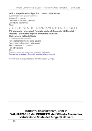 Istituto Comprensivo di Lodi I – Piano dell’Offerta Formativa 2015-2016
84
Indica in quale forma i genitori hanno collaborato
puoi selezionare più di una voce
Interventi in classe
Consulenza tecnico operativa
Contributo economico
Altro:
7. RICHIESTA DI FINANZIAMENTO AL CIRCOLO
C'è stata una richiesta di finanziamento al Consiglio di Circolo? *
Indicare l'eventuale importo comprensivo d'IVA
Motivazione della richiesta
puoi selezionare più voci
Per il personale interno della scuola
Per il personale esterno alla scuola
Per il materiale di consumo
Per attrezzature
Altro:
Questi contenuti non sono creati né avallati da Google.
Segnala una violazione - Termini di servizio - Ulteriori termini
Invia
Non inviare mai le password tramite Moduli Google.
ISTITUTO COMPRENSIVO LODI 1°
VALUTAZIONE dei PROGETTI dell'Offerta Formativa
Valutazione finale dei Progetti attivati
 