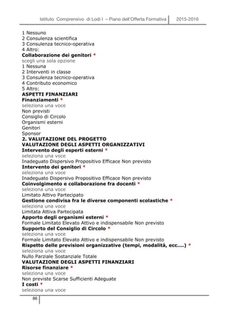 Istituto Comprensivo di Lodi I – Piano dell’Offerta Formativa 2015-2016
86
1 Nessuno
2 Consulenza scientifica
3 Consulenza tecnico-operativa
4 Altro:
Collaborazione dei genitori *
scegli una sola opzione
1 Nessuna
2 Interventi in classe
3 Consulenza tecnico-operativa
4 Contributo economico
5 Altro:
ASPETTI FINANZIARI
Finanziamenti *
seleziona una voce
Non previsti
Consiglio di Circolo
Organismi esterni
Genitori
Sponsor
2. VALUTAZIONE DEL PROGETTO
VALUTAZIONE DEGLI ASPETTI ORGANIZZATIVI
Intervento degli esperti esterni *
seleziona una voce
Inadeguato Dispersivo Propositivo Efficace Non previsto
Intervento dei genitori *
seleziona una voce
Inadeguato Dispersivo Propositivo Efficace Non previsto
Coinvolgimento e collaborazione fra docenti *
seleziona una voce
Limitato Attivo Partecipato
Gestione condivisa fra le diverse componenti scolastiche *
seleziona una voce
Limitata Attiva Partecipata
Apporto degli organismi esterni *
Formale Limitato Elevato Attivo e indispensabile Non previsto
Supporto del Consiglio di Circolo *
seleziona una voce
Formale Limitato Elevato Attivo e indispensabile Non previsto
Rispetto delle previsioni organizzative (tempi, modalità, ecc....) *
seleziona una voce
Nullo Parziale Sostanziale Totale
VALUTAZIONE DEGLI ASPETTI FINANZIARI
Risorse finanziare *
seleziona una voce
Non previste Scarse Sufficienti Adeguate
I costi *
seleziona una voce
 