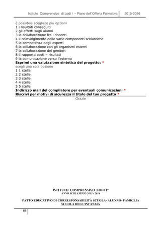 Istituto Comprensivo di Lodi I – Piano dell’Offerta Formativa 2015-2016
88
è possibile scegliere più opzioni
1 i risultati conseguiti
2 gli effetti sugli alunni
3 la collaborazione fra i docenti
4 il coinvolgimento delle varie componenti scolastiche
5 la competenza degli esperti
6 la collaborazione con gli organismi esterni
7 la collaborazione dei genitori
8 il rapporto costi – risultati
9 la comunicazione verso l’esterno
Esprimi una valutazione sintetica del progetto: *
scegli una sola opzione
1 1 stella
2 2 stelle
3 3 stelle
4 4 stelle
5 5 stelle
Indirizzo mail del compilatore per eventuali comunicazioni *
Riscrivi per motivi di sicurezza il titolo del tuo progetto *
Grazie
ISTITUTO COMPRENSIVO LODI 1°
ANNO SCOLASTICO 2015 - 2016
PATTO EDUCATIVO DI CORRESPONSABILITÀ SCUOLA- ALUNNO- FAMIGLIA
SCUOLA DELL’INFANZIA
 