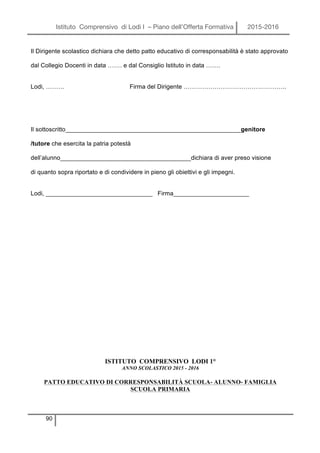Istituto Comprensivo di Lodi I – Piano dell’Offerta Formativa 2015-2016
90
Il Dirigente scolastico dichiara che detto patto educativo di corresponsabilità è stato approvato
dal Collegio Docenti in data ……. e dal Consiglio Istituto in data …….
Lodi, ……… Firma del Dirigente …………………………………………..
Il sottoscritto___________________________________________________genitore
/tutore che esercita la patria potestà
dell’alunno______________________________________dichiara di aver preso visione
di quanto sopra riportato e di condividere in pieno gli obiettivi e gli impegni.
Lodi, _______________________________ Firma______________________
ISTITUTO COMPRENSIVO LODI 1°
ANNO SCOLASTICO 2015 - 2016
PATTO EDUCATIVO DI CORRESPONSABILITÀ SCUOLA- ALUNNO- FAMIGLIA
SCUOLA PRIMARIA
 
