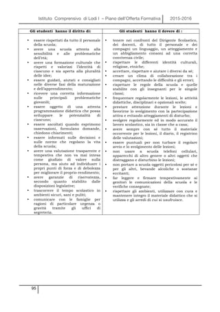 Istituto Comprensivo di Lodi I – Piano dell’Offerta Formativa 2015-2016
95
Gli studenti hanno il diritto di: Gli studenti hanno il dovere di :
• essere rispettati da tutto il personale
della scuola;
• avere una scuola attenta alla
sensibilità e alle problematiche
dell’età;
• avere una formazione culturale che
rispetti e valorizzi l’identità di
ciascuno e sia aperta alla pluralità
delle idee;
• essere guidati, aiutati e consigliati
nelle diverse fasi della maturazione
e dell’apprendimento;
• ricevere una corretta informazione
sulle principali problematiche
giovanili;
• essere oggetto di una attenta
programmazione didattica che possa
sviluppare le potenzialità di
ciascuno;
• essere ascoltati quando esprimono
osservazioni, formulano domande,
chiedono chiarimenti;
• essere informati sulle decisioni e
sulle norme che regolano la vita
della scuola;
• avere una valutazione trasparente e
tempestiva che non va mai intesa
come giudizio di valore sulla
persona, ma aiuto ad individuare i
propri punti di forza e di debolezza
per migliorare il proprio rendimento;
• avere garanzie di riservatezza,
secondo quanto stabilito dalle
disposizioni legislative;
• trascorrere il tempo scolastico in
ambienti sicuri, sani e puliti;
• comunicare con le famiglie per
ragioni di particolare urgenza o
gravità tramite gli uffici di
segreteria.
• tenere nei confronti del Dirigente Scolastico,
dei docenti, di tutto il personale e dei
compagni un linguaggio, un atteggiamento e
un abbigliamento consoni ad una corretta
convivenza civile;
• rispettare le differenti identità culturali,
religiose, etniche;
• accettare, rispettare e aiutare i diversi da sé;
• creare un clima di collaborazione tra i
compagni, accettando le difficoltà e gli errori;
• rispettare le regole della scuola e quelle
stabilite con gli insegnanti per le singole
classi;
• frequentare regolarmente le lezioni, le attività
didattiche, disciplinari e opzionali scelte;
• prestare attenzione durante le lezioni e
favorirne lo svolgimento con la partecipazione
attiva e evitando atteggiamenti di disturbo;
• svolgere regolarmente ed in modo accurato il
lavoro scolastico, sia in classe che a casa;
• avere sempre con sé tutto il materiale
occorrente per le lezioni, il diario, il registrino
delle valutazioni;
• essere puntuali per non turbare il regolare
avvio e lo svolgimento delle lezioni;
• non usare a scuola telefoni cellulari,
apparecchi di altro genere o altri oggetti che
distraggano e disturbino le lezioni;
• non portare a scuola oggetti pericolosi per sé e
per gli altri, bevande alcoliche o sostanze
eccitanti;
• far leggere e firmare tempestivamente ai
genitori le comunicazioni della scuola e le
verifiche consegnate;
• rispettare gli ambienti, utilizzare con cura e
mantenere integro il materiale didattico che si
utilizza e gli arredi di cui si usufruisce.
 