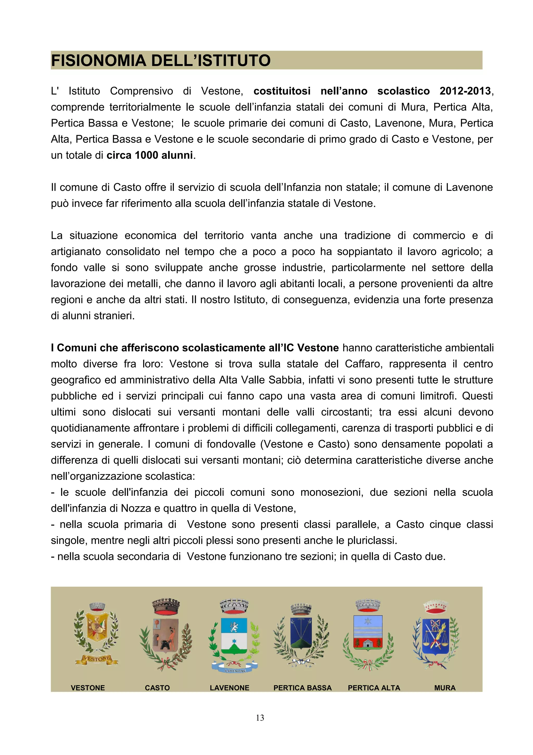 FISIONOMIA DELL’ISTITUTO
L' Istituto Comprensivo di Vestone, costituitosi nell’anno scolastico 2012-2013,
comprende territorialmente le scuole dell’infanzia statali dei comuni di Mura, Pertica Alta,
Pertica Bassa e Vestone; le scuole primarie dei comuni di Casto, Lavenone, Mura, Pertica
Alta, Pertica Bassa e Vestone e le scuole secondarie di primo grado di Casto e Vestone, per
un totale di circa 1000 alunni.
Il comune di Casto offre il servizio di scuola dell’Infanzia non statale; il comune di Lavenone
può invece far riferimento alla scuola dell’infanzia statale di Vestone.
La situazione economica del territorio vanta anche una tradizione di commercio e di
artigianato consolidato nel tempo che a poco a poco ha soppiantato il lavoro agricolo; a
fondo valle si sono sviluppate anche grosse industrie, particolarmente nel settore della
lavorazione dei metalli, che danno il lavoro agli abitanti locali, a persone provenienti da altre
regioni e anche da altri stati. Il nostro Istituto, di conseguenza, evidenzia una forte presenza
di alunni stranieri.
I Comuni che afferiscono scolasticamente all’IC Vestone hanno caratteristiche ambientali
molto diverse fra loro: Vestone si trova sulla statale del Caffaro, rappresenta il centro
geografico ed amministrativo della Alta Valle Sabbia, infatti vi sono presenti tutte le strutture
pubbliche ed i servizi principali cui fanno capo una vasta area di comuni limitrofi. Questi
ultimi sono dislocati sui versanti montani delle valli circostanti; tra essi alcuni devono
quotidianamente affrontare i problemi di difficili collegamenti, carenza di trasporti pubblici e di
servizi in generale. I comuni di fondovalle (Vestone e Casto) sono densamente popolati a
differenza di quelli dislocati sui versanti montani; ciò determina caratteristiche diverse anche
nell’organizzazione scolastica:
- le scuole dell'infanzia dei piccoli comuni sono monosezioni, due sezioni nella scuola
dell'infanzia di Nozza e quattro in quella di Vestone,
- nella scuola primaria di Vestone sono presenti classi parallele, a Casto cinque classi
singole, mentre negli altri piccoli plessi sono presenti anche le pluriclassi.
- nella scuola secondaria di Vestone funzionano tre sezioni; in quella di Casto due.
VESTONE CASTO LAVENONE PERTICA BASSA PERTICA ALTA MURA
13
 