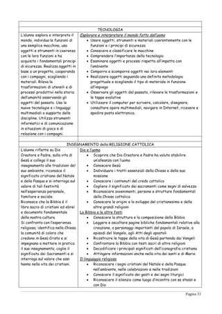 Pagina 33
TECNOLOGIA
L’alunno esplora e interpreta il
mondo, individua le funzioni di
una semplice macchina, usa
oggetti e strumenti in coerenza
con le loro funzioni e ha
acquisito i fondamentali principi
di sicurezza. Realizza oggetti in
base a un progetto, cooperando
con i compagni, scegliendo i
materiali. Rileva le
trasformazioni di utensili e di
processi produttivi nella storia
dell’umanità osservando gli
oggetti del passato. Usa le
nuove tecnologie e i linguaggi
multimediali a supporto delle
discipline. Utilizza strumenti
informatici e di comunicazione
in situazioni di gioco e di
relazione con i compagni.
Esplorare e interpretare il mondo fatto dall’uomo
 Usare oggetti, strumenti e materiali coerentemente con le
funzioni e i principi di sicurezza
 Conoscere e classificare le macchine
 Comprendere l’importanza della tecnologia
 Esaminare oggetti e processi rispetto all’impatto con
l’ambiente
 Comporre e scomporre oggetti nei loro elementi
 Realizzare oggetti seguendo una definita metodologia
progettuale e scegliendo il tipo di materiale in funzione
all’impiego
 Osservare gli oggetti del passato, rilevare le trasformazioni e
le tappe evolutive
 Utilizzare il computer per scrivere, calcolare, disegnare,
consultare opere multimediali, navigare in Internet, ricevere e
spedire posta elettronica.
INSEGNAMENTO della RELIGIONE CATTOLICA
L’alunno riflette su Dio
Creatore e Padre, sulla vita di
Gesù e collega il suo
insegnamento alle tradizioni del
suo ambiente; riconosce il
significato cristiano del Natale
e della Pasqua e si interroga sul
valore di tali festività
nell’esperienza personale,
familiare e sociale.
Riconosce che la Bibbia è il
libro sacro di cristiani ed ebrei
e documento fondamentale
della nostra cultura.
Si confronta con l’esperienza
religiosa; identifica nella Chiesa
la comunità di coloro che
credono in Gesù Cristo e si
impegnano a mettere in pratica
il suo insegnamento; coglie il
significato dei Sacramenti e si
interroga sul valore che essi
hanno nella vita dei cristiani.
Dio e l’uomo
 Scoprire che Dio Creatore e Padre ha voluto stabilire
un’alleanza con l’uomo
 Conoscere Gesù
 Individuare i tratti essenziali della Chiesa e della sua
missione
 Conoscere i contenuti del credo cattolico
 Cogliere il significato dei sacramenti come segni di salvezza
 Riconoscere avvenimenti, persone e strutture fondamentali
della Chiesa cattolica
 Conoscere le origini e lo sviluppo del cristianesimo e delle
altre grandi religioni
La Bibbia e le altre fonti
 Conoscere la struttura e la composizione della Bibbia
 Leggere e ascoltare pagine bibliche fondamentali relative alla
creazione, a personaggi importanti del popolo di Israele, a
episodi del Vangelo, agli Atti degli apostoli
 Ricostruire le tappe della vita di Gesù partendo dai Vangeli
 Confrontare la Bibbia con testi sacri di altre religioni
 Decodificare i principali significati dell’iconografia cristiana
 Attingere informazioni anche nella vita dei santi e di Maria
Il linguaggio religioso
 Riconoscere i segni cristiani del Natale e della Pasqua
nell’ambiente, nelle celebrazioni e nelle tradizioni
 Conoscere il significato dei gesti e dei segni liturgici
 Riconoscere il silenzio come luogo d’incontro con se stessi e
con Dio
 