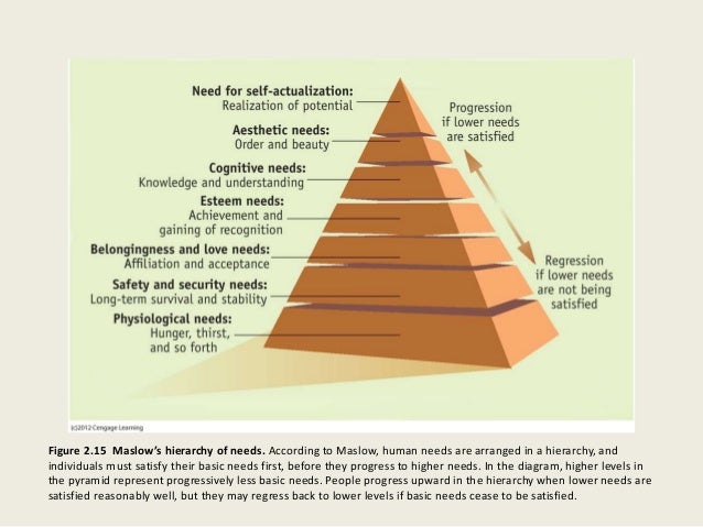 P+of+a+chapt+2+1+30+14++part+2