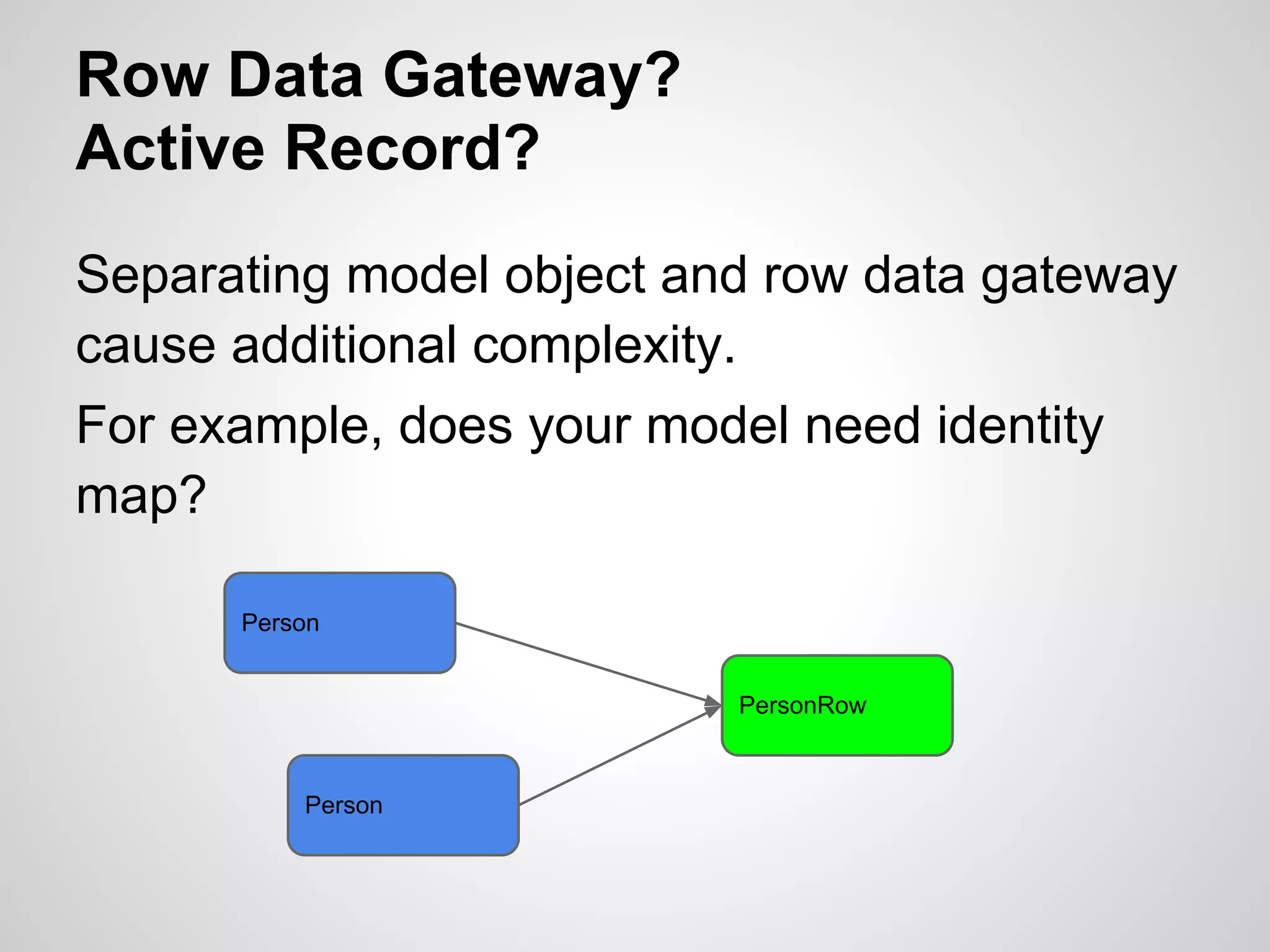 Row Data Gateway?
Active Record?
Separating model object and row data gateway
cause additional complexity.
For example, does your model need identity
map?
Person
Person
PersonRow
 