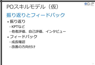 POスキルモデル（仮）
振り返りとフィードバック
• 振り返り
»KPTなど
»他者評価、自己評価、インタビュー
• フィードバック
»成長確認
»改善の方向付け
15
 