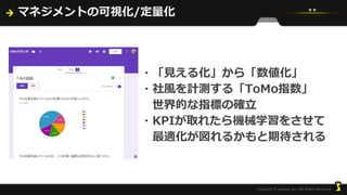 マネジメントの可視化/定量化
・「見える化」から「数値化」
・社風を計測する「ToMo指数」
世界的な指標の確立
・KPIが取れたら機械学習をさせて
最適化が図れるかもと期待される
 