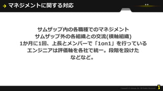 マネジメントに関する対応
サムザップ内の各職種でのマネジメント
サムザップ外の各組織との交流(横軸組織)
1か月に1回、上長とメンバーで「1on1」を行っている
エンジニアは評価軸を各社で統一。段階を設けた
などなど。
 