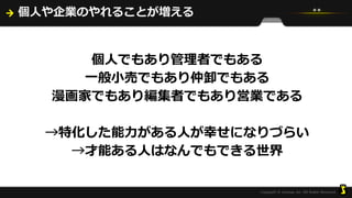 個人や企業のやれることが増える
個人でもあり管理者でもある
一般小売でもあり仲卸でもある
漫画家でもあり編集者でもあり営業である
→特化した能力がある人が幸せになりづらい
→才能ある人はなんでもできる世界
 