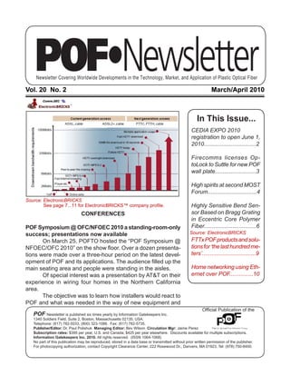 Newsletter Covering Worldwide Developments in the Technology, Market, and Application of Plastic Optical Fiber

Vol. 20 No. 2                                                                                                  March/April 2010



                                                                                                      In This Issue...
                                                                                                   CEDIA EXPO 2010
                                                                                                   registration to open June 1,
                                                                                                   2010.................................2

                                                                                                   Firecomms licenses Op-
                                                                                                   toLock to Suttle for new POF
                                                                                                   wall plate..........................3

                                                                                                   High spirits at second MOST
                                                                                                   Forum...............................4
Source: ElectronicBRICKS™
        See page 7...11 for ElectronicBRICKS™ company profile.                                     Highly Sensitive Bend Sen-
                                CONFERENCES                                                        sor Based on Bragg Grating
                                                                                                   in Eccentric Core Polymer
POF Symposium @ OFC/NFOEC 2010 a standing-room-only                                                Fiber.................................6
success; presentations now available                                                              Source: ElectronicBRICKS™
       On March 25, POFTO hosted the “POF Symposium @                                              FTTx POF products and solu-
NFOEC/OFC 2010” on the show floor. Over a dozen presenta-                                          tions for ‘the last hundred me-
tions were made over a three-hour period on the latest devel-                                      ters’..................................9
opment of POF and its applications. The audience filled up the
main seating area and people were standing in the aisles.                                          Home networking using Eth-
       Of special interest was a presentation by AT&T on their                                     ernet over POF...............10
experience in wiring four homes in the Northern California
area.
       The objective was to learn how installers would react to
POF and what was needed in the way of new equipment and
                                                                                                          Official Publication of the
   POF Newsletter is published six times yearly by Information Gatekeepers Inc.
   1340 Soldiers Field, Suite 2, Boston, Massachusetts 02135, USA.
   Telephone: (617) 782-5033, (800) 323-1088. Fax: (617) 782-5735.
   Publisher/Editor: Dr. Paul Polishuk Managing Editor: Bev Wilson Circulation Mgr: Jaime Perez
   Subscription rates: $395 per year, U.S. and Canada; $425 per year elsewhere. Discounts available for multiple subscriptions.
   Information Gatekeepers Inc. 2010. All rights reserved. (ISSN 1064-1068)
   No part of this publication may be reproduced, stored in a data base or transmitted without prior written permission of the publisher.
   For photocopying authorization, contact Copyright Clearance Center, 222 Rosewood Dr., Danvers, MA 01923, Tel: (978) 750-8400.
 