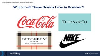 What do all These Brands Have in Common?
From: Pogacar, Angle, Lowrey, Shrum, & Kardes (2021)
 
