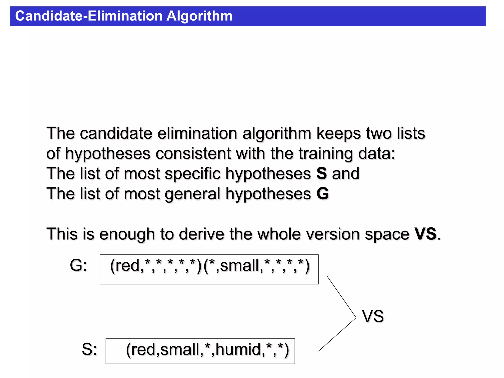 Candidate-Elimination Algorithm
(red,small,*,humid,*,*)
(red,*,*,*,*,*)(*,small,*,*,*,*)G:
S:
The candidate elimination algorithm keeps two lists
of hypotheses consistent with the training data:
The list of most specific hypotheses S and
The list of most general hypotheses G
This is enough to derive the whole version space VS.
VS
 