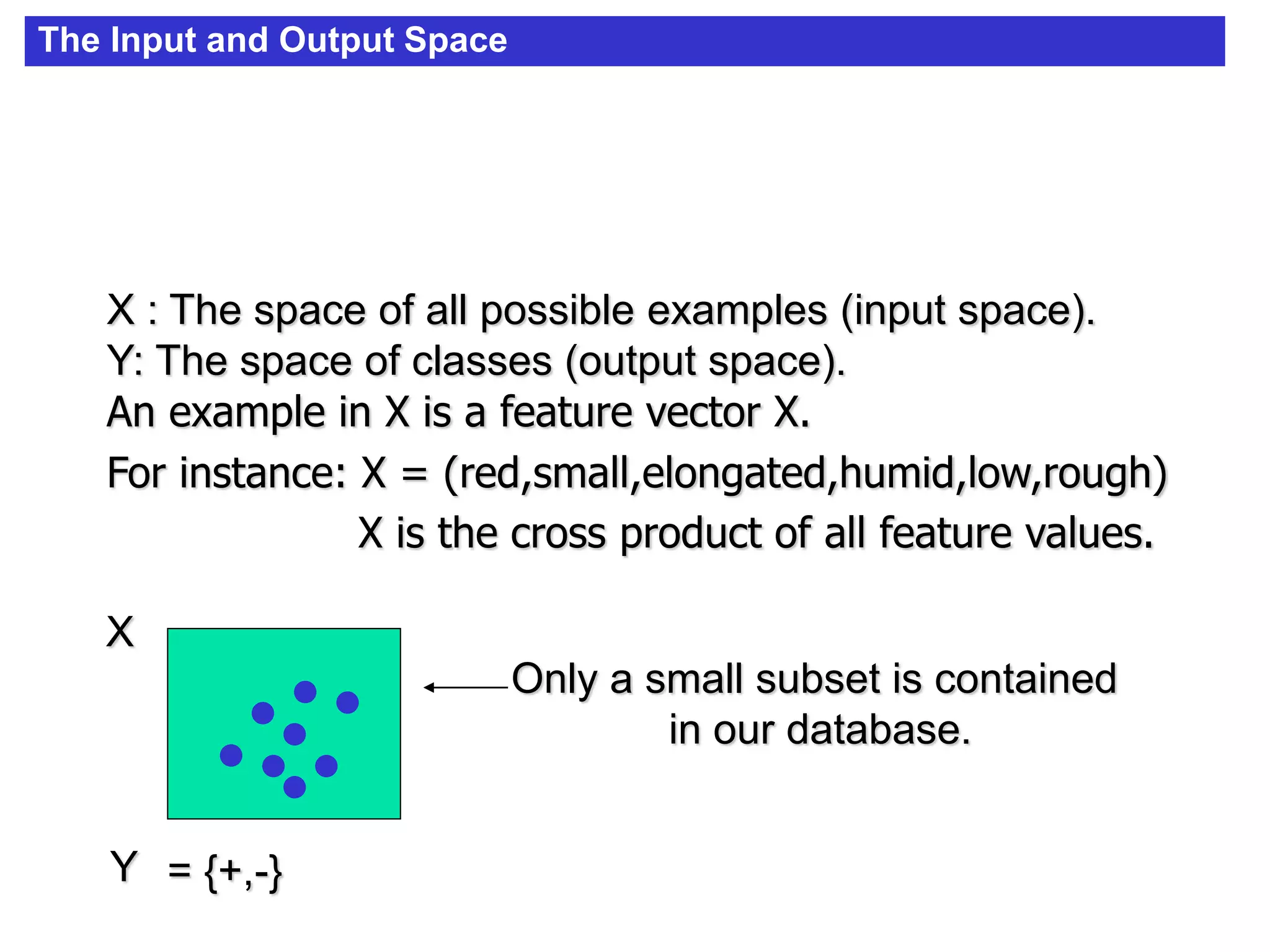 The Input and Output Space
X
Only a small subset is contained
in our database.
Y = {+,-}
X : The space of all possible examples (input space).
Y: The space of classes (output space).
An example in X is a feature vector X.
For instance: X = (red,small,elongated,humid,low,rough)
X is the cross product of all feature values.
 
