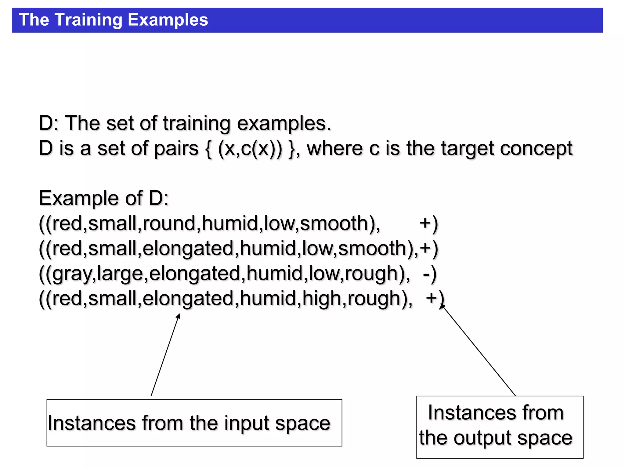 The Training Examples
D: The set of training examples.
D is a set of pairs { (x,c(x)) }, where c is the target concept
Example of D:
((red,small,round,humid,low,smooth), +)
((red,small,elongated,humid,low,smooth),+)
((gray,large,elongated,humid,low,rough), -)
((red,small,elongated,humid,high,rough), +)
Instances from the input space
Instances from
the output space
 