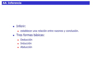AA: Inferencia
 Inferir:
 establecer una relación entre razones y conclusión.
 Tres formas básicas:
 Deducción
 Inducción
 Abducción
 
