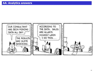 26AA: Analytics answers
26
 