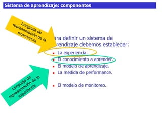 31Sistema de aprendizaje: componentes
 Para definir un sistema de
aprendizaje debemos establecer:
 La experiencia.
 El conocimiento a aprender.
 El modelo de aprendizaje.
 La medida de performance.
 El modelo de monitoreo.
 