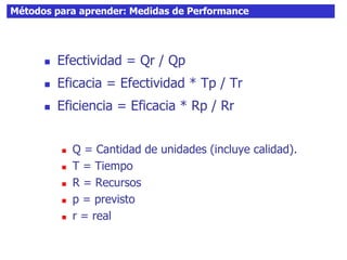 46Métodos para aprender: Medidas de Performance
 Efectividad = Qr / Qp
 Eficacia = Efectividad * Tp / Tr
 Eficiencia = Eficacia * Rp / Rr
 Q = Cantidad de unidades (incluye calidad).
 T = Tiempo
 R = Recursos
 p = previsto
 r = real
 