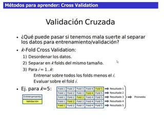 Métodos para aprender: Cross Validation
 