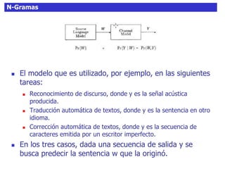 N-Gramas
 El modelo que es utilizado, por ejemplo, en las siguientes
tareas:
 Reconocimiento de discurso, donde y es la señal acústica
producida.
 Traducción automática de textos, donde y es la sentencia en otro
idioma.
 Corrección automática de textos, donde y es la secuencia de
caracteres emitida por un escritor imperfecto.
 En los tres casos, dada una secuencia de salida y se
busca predecir la sentencia w que la originó.
 
