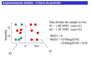 Implementando árboles - Criterio de partición
Size divides the sample in two.
S1 = { 6P, 0NP} (size>t1)
S2 = { 3P, 5NP} (size<t1)
sizet1
t2
t3
humidity
S1
S2
H(S1) = 0
H(S2) = -(3/8)log2(3/8)
-(5/8)log2(5/8) = 0.95
 