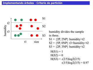 Implementando árboles - Criterio de partición
humidity divides the sample
in three.
S1 = {2P, 2NP} humidity>t2
S2 = {5P, 0NP} t3<humidity<t2
S3 = {2P, 3NP} humidity<t2
H(S1) = 1
H(S2) = 0
H(S3) = -(2/5)log2(2/5)
-(3/5)log2(3/5) = 0.97
sizet1
t2
t3
humidity
S1
S3
S2
 