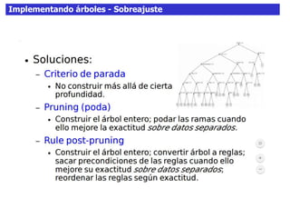 Implementando árboles - Sobreajuste
 