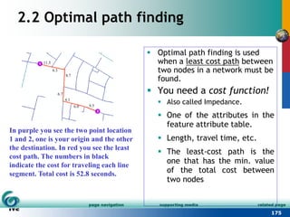 PoGIS 6_2_Spatial Dataanalysis.ppt
