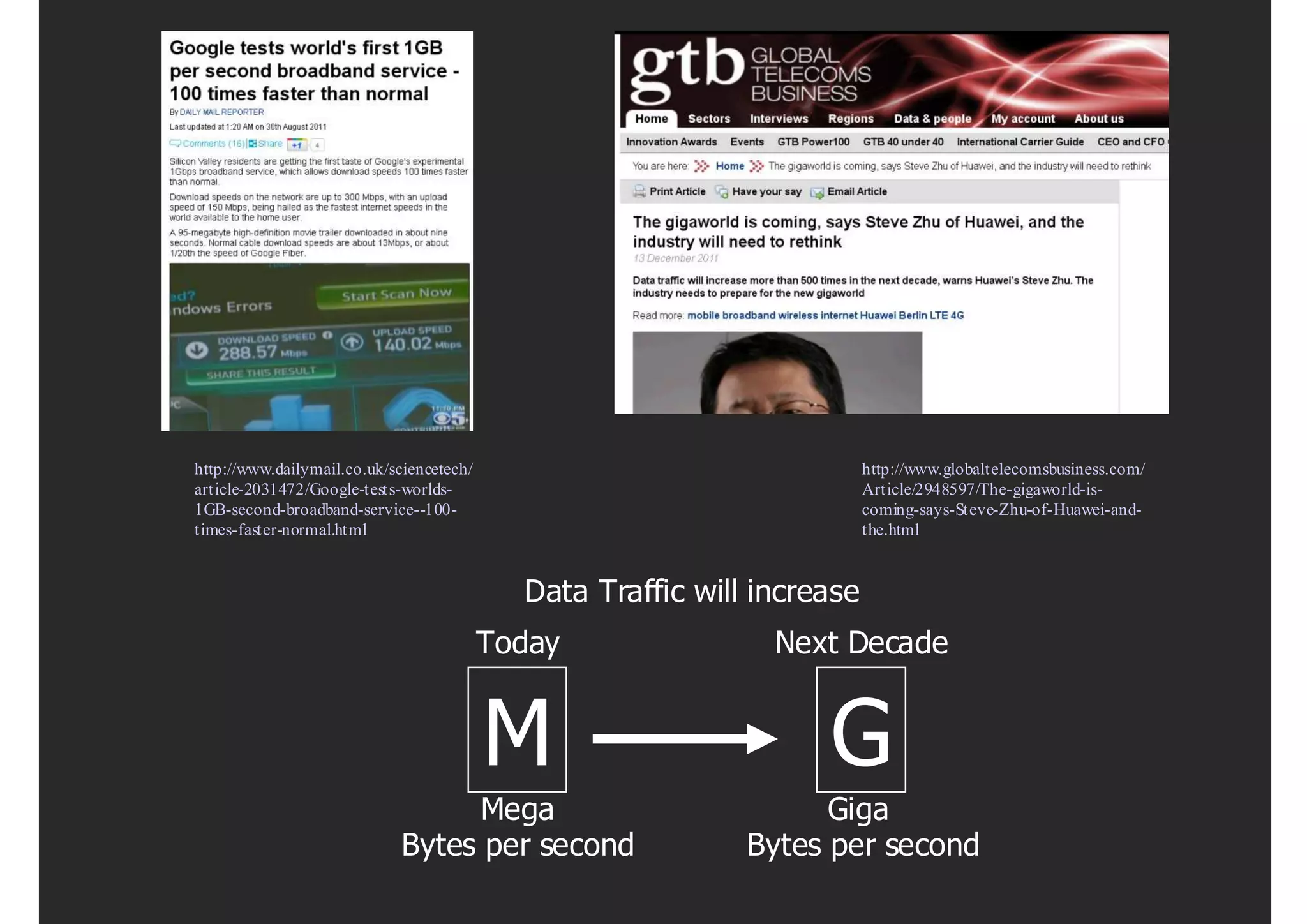 http://www.dailymail.co.uk/sciencetech/                                  http://www.globaltelecomsbusiness.com/
article-2031472/Google-tests-worlds-                                     Article/2948597/The-gigaworld-is-
1GB-second-broadband-service--100-                                       coming-says-Steve-Zhu-of-Huawei-and-
times-faster-normal.html                                                 the.html


                                            Data Traffic will increase
                                          Today                Next Decade


                                          M                        G
                                  Mega                             Giga
                            Bytes per second                 Bytes per second
 