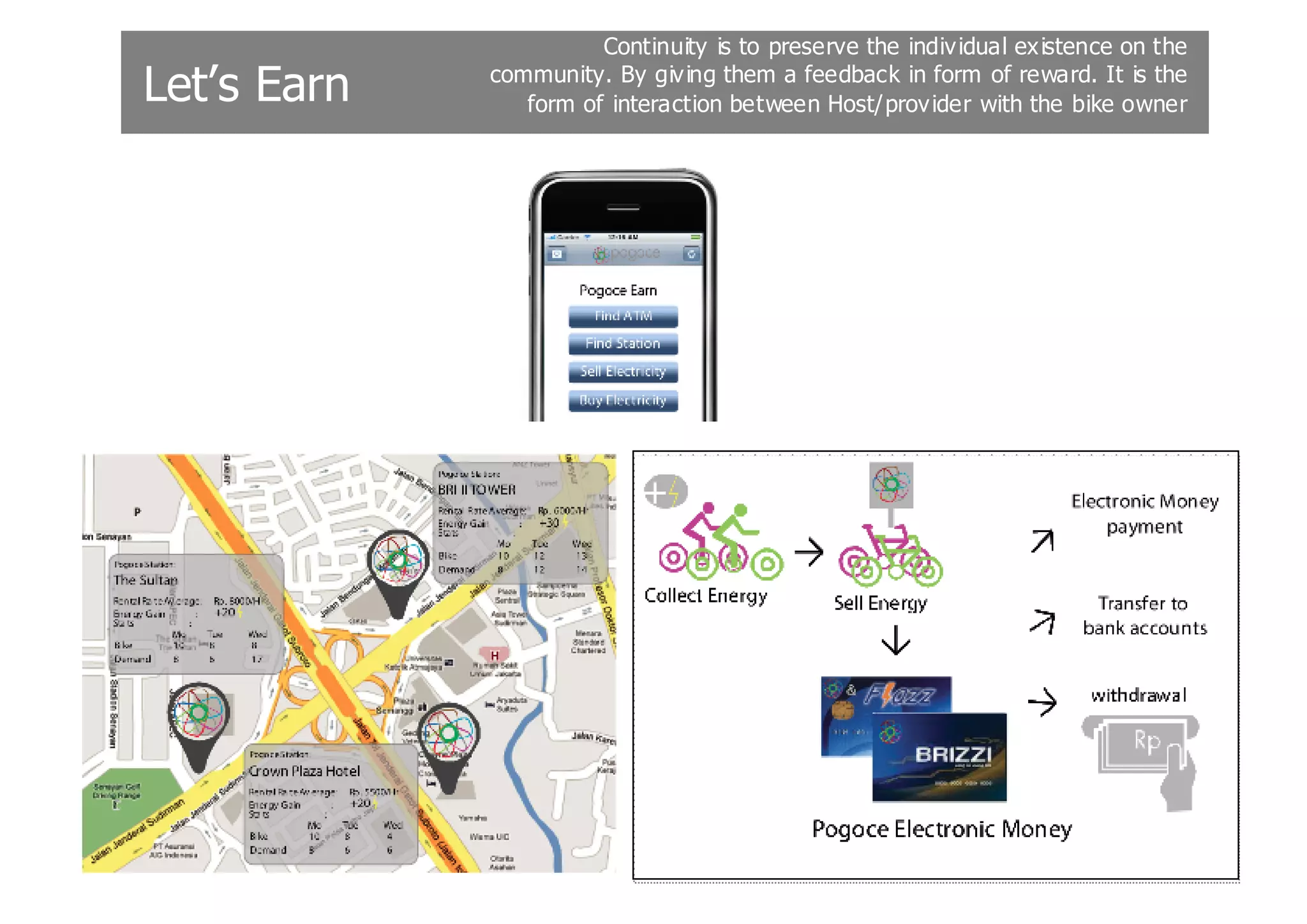 Continuity is to preserve the indiv idual ex istence on the

Let’s Earn   community. By giv ing them a feedback in form of reward. It is the
                form of interaction between Host/prov ider with the bike owner
 