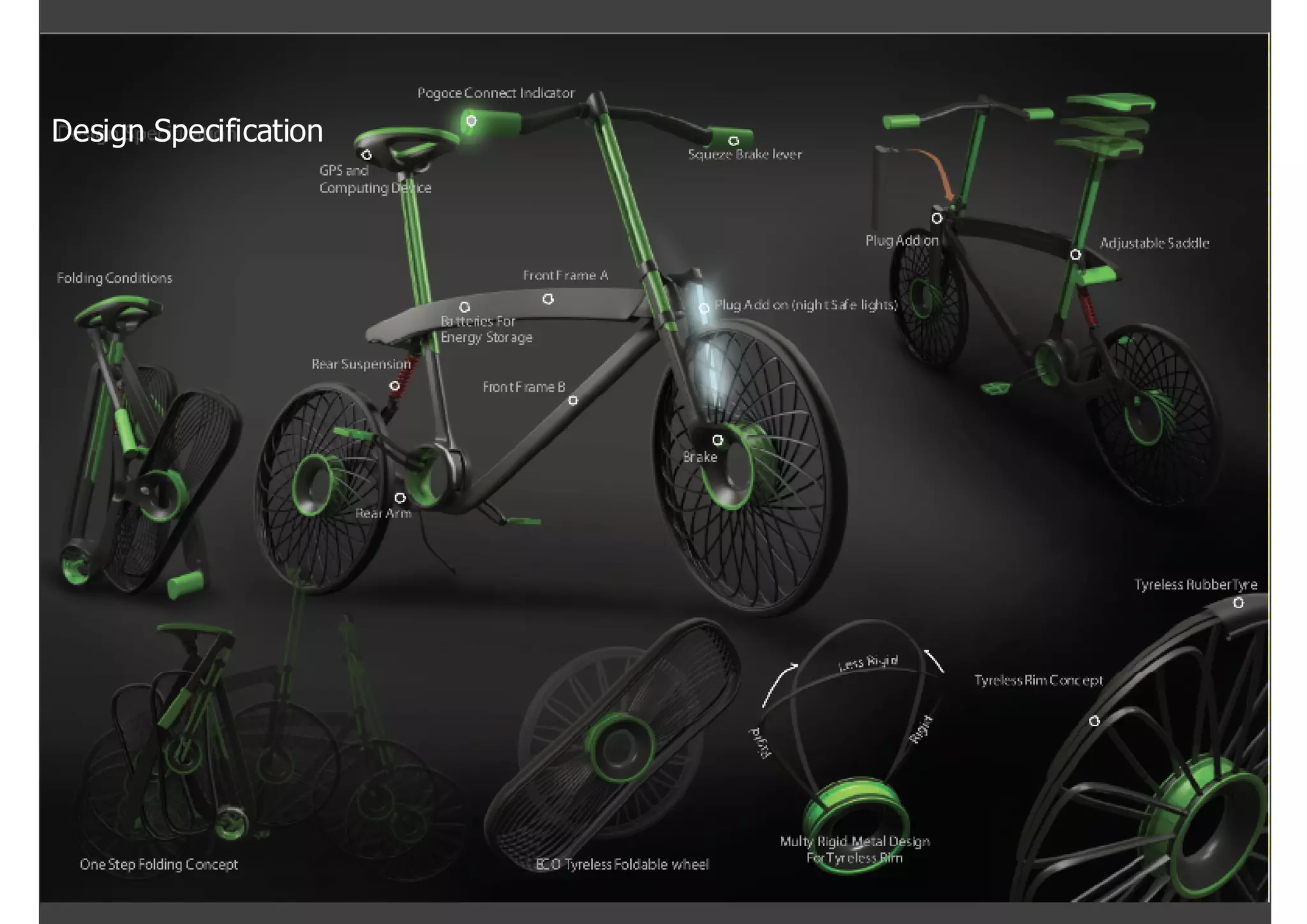 Design Specification
 