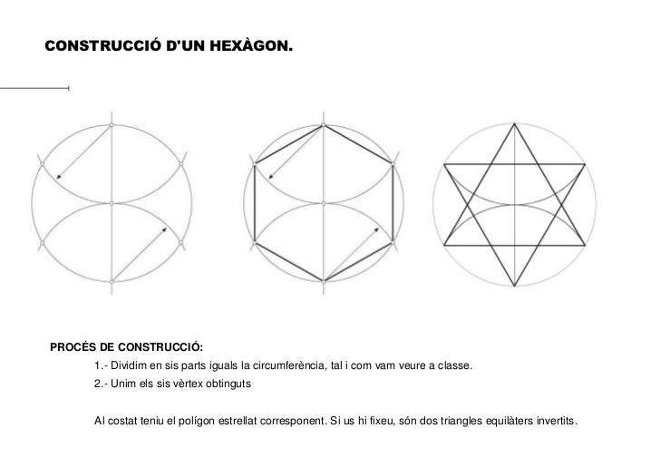 Resultado de imagen de hexagon estrellat
