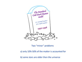 The Standard
Cold Dark Matter
model
5% normal matter
95% dark matter
1992-1998
Two “minor” problems
a) only 10%-50% of the matter is accounted for
b) some stars are older then the universe
 