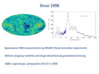 Since 1998
Spectacular CMB measurements by WMAP, Planck and other experiments
Millions of galaxy redshifts and shape distortions by gravitational lensing
1000+ supernovae, compared to 42+17 in 1998
 