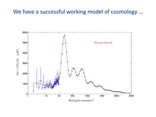 We have a successful working model of cosmology …
 