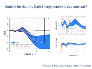 Could it be that the Dark Energy density is not constant?
Y. Wang, G.-B. Zhao, LP and A. Zucca, 1807.03772, Ap J Lett
 