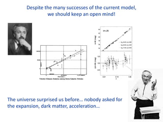 Despite the many successes of the current model,
we should keep an open mind!
The universe surprised us before… nobody asked for
the expansion, dark matter, acceleration…
 