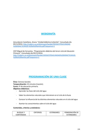 WEBGRAFÍA
Amundarain Castellano, Ainara “Unidad didáctica la familia”. Consultado día
05/11/2014, http://roderic.uv.es/bitstream/handle/10550/27954/UNIDAD
%20DIDACTICA%20-%20la%20familia.pdf?sequence=1
CEIP Miguel de Cervantes, “Programación didáctica del tercer ciclo de Educación
Primaria”. Consultado día 05/11/2014,
http://roderic.uv.es/bitstream/handle/10550/27954/UNIDAD%20DIDACTICA%20-
%20la%20familia.pdf?sequence=1
PROGRAMACIÓN DE UNA CLASE
Área: Ciencias Sociales
Temporalización: 45 minutos (1sesión).
Curso: 2º de educación primaria.
Objetivos didácticos:
- Aprender las fases del ciclo del agua
- Saber los elementos naturales que intervienen en el ciclo de la lluvia
- Conocer la influencia de los distintos elementos naturales en el ciclo del agua
- Asentar los conocimientos sobre el ciclo del agua
Contenidos, criterios y estándares:
BLOQUE Y
CONTENIDOS
CRITERIOS ESTÁNDARES PONDERACIÓN DE
ESTÁNDARES
228
 