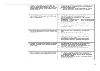 11. Iniciarse en la utilización de las tecnologías de la 11.1. Busca información de fuentes convencionales y mediante el uso de las
información para la búsqueda guiada en Internet para TIC, sobre las medidas de protección que llevan a cabo sobre el medio
obtener información sobre los elementos del entorno y para ambiente los organismos locales.
expresar mediante diferentes códigos visuales o escritos 11.2. Utiliza de manera básica las nuevas tecnologías para buscar la
diferentes aprendizajes información oportuna sobre un tema, según su nivel y capacidad.
12. Identificar algunos objetos y recursos tecnológicos en el 12.1. Identifica objetos y recursos tecnológicos que facilitan una
entorno escolar y familiar valorando su contribución a la temperatura apropiada en los contextos familiar y escolar.
mejora de la calidad de vida. 12.2. Desarrolla comportamientos y consolida hábitos de uso responsable
de los mismos y de ahorro.
12.3. Identifica objetos y recursos tecnológicos en su entorno escolar y familiar
que contribuyen a la mejora de la calidad de vida (ordenadores,
ascensor, electrodomésticos…)
12.4. Identifica objetos y recursos que contribuyen a la higiene personal, a la
alimentación sana y a mantener un óptimo estado de salud.
12.5. Los emplea adecuadamente y procura su limpieza y conservación
(en los casos anteriores).
13. Reconocer las tecnologías de la información y la comunicación 13.1. Respeta las normas de uso y cuidado de las TIC en el aula y en el
como elemento de información y aprendizaje, iniciándose en el centro.
uso del ordenador. 13.2. Emplea las TIC siguiendo las instrucciones recibidas.
13.3. Ejecuta las tareas propuestas en estos soportes durante el tiempo
indicado para ello.
13.4. Acepta, respeta y colabora en el uso compartido de estos soportes
en la realización de tareas en equipo.
13.5. Usa el ordenador reconociéndolo como elemento de aprendizaje e
información y como medio para la resolución de tareas cotidianas.
14. Comprender las expresiones y el vocabulario más frecuentes 14.1. Utiliza el lenguaje oral como medio para expresar sentimientos,
relativos al entorno más próximo (ámbito personal, familiar, deseos e ideas en situaciones de comunicación habituales.
escolar y social). 14.2. Comprende las ideas principales de una conversación que verse
sobre temas de los ámbitos familiar, escolar y social.
14.3. Expone un tema previamente preparado, con lenguaje adecuado a
su edad.
15. Valorar la adquisición y la interiorización de buenos hábitos, 15.1. Fomenta la adquisición y la interiorización de buenos hábitos, con
mostrando actitudes de dialogo en la resolución de conflictos. actitudes de dialogo, participando en la resolución de conflictos.
15.2. Recopila y organiza datos en diferentes soportes para preparar
trabajos en parejas o equipos.
15.3. Realiza sencillos proyectos en equipo cuyo contenido implique
relaciones entre las personas.
20
 