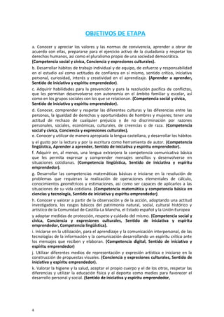 OBJETIVOS DE ETAPA
a. Conocer y apreciar los valores y las normas de convivencia, aprender a obrar de
acuerdo con ellas, prepararse para el ejercicio activo de la ciudadanía y respetar los
derechos humanos, así como el pluralismo propio de una sociedad democrática.
(Competencia social y cívica, Conciencia y expresiones culturales).
b. Desarrollar hábitos de trabajo individual y de equipo, de esfuerzo y responsabilidad
en el estudio así como actitudes de confianza en sí mismo, sentido crítico, iniciativa
personal, curiosidad, interés y creatividad en el aprendizaje. (Aprender a aprender,
Sentido de iniciativa y espíritu emprendedor).
c. Adquirir habilidades para la prevención y para la resolución pacífica de conflictos,
que les permitan desenvolverse con autonomía en el ámbito familiar y escolar, así
como en los grupos sociales con los que se relacionan. (Competencia social y cívica,
Sentido de iniciativa y espíritu emprendedor).
d. Conocer, comprender y respetar las diferentes culturas y las diferencias entre las
personas, la igualdad de derechos y oportunidades de hombres y mujeres; tener una
actitud de rechazo de cualquier prejuicio y de no discriminación por razones
personales, sociales, económicas, culturales, de creencias o de raza. (Competencia
social y cívica, Conciencia y expresiones culturales).
e. Conocer y utilizar de manera apropiada la lengua castellana, y desarrollar los hábitos
y el gusto por la lectura y por la escritura como herramienta de autor. (Competencia
lingüística, Aprender a aprender, Sentido de iniciativa y espíritu emprendedor).
f. Adquirir en, al menos, una lengua extranjera la competencia comunicativa básica
que les permita expresar y comprender mensajes sencillos y desenvolverse en
situaciones cotidianas. (Competencia lingüística, Sentido de iniciativa y espíritu
emprendedor).
g. Desarrollar las competencias matemáticas básicas e iniciarse en la resolución de
problemas que requieran la realización de operaciones elementales de cálculo,
conocimientos geométricos y estimaciones, así como ser capaces de aplicarlos a las
situaciones de su vida cotidiana. (Competencia matemática y competencia básica en
ciencias y tecnología, Sentido de iniciativa y espíritu emprendedor)
h. Conocer y valorar a partir de la observación y de la acción, adoptando una actitud
investigadora, los rasgos básicos del patrimonio natural, social, cultural histórico y
artístico de la Comunidad de Castilla-La Mancha, el Estado español y la Unión Europea
y adoptar medidas de protección, respeto y cuidado del mismo. (Competencia social y
cívica, Conciencia y expresiones culturales, Sentido de iniciativa y espíritu
emprendedor, Competencia lingüística).
i. Iniciarse en la utilización, para el aprendizaje y la comunicación interpersonal, de las
tecnologías de la información y la comunicación desarrollando un espíritu crítico ante
los mensajes que reciben y elaboran. (Competencia digital, Sentido de iniciativa y
espíritu emprendedor)
j. Utilizar diferentes medios de representación y expresión artística e iniciarse en la
construcción de propuestas visuales. (Conciencia y expresiones culturales, Sentido de
iniciativa y espíritu emprendedor).
k. Valorar la higiene y la salud, aceptar el propio cuerpo y el de los otros, respetar las
diferencias y utilizar la educación física y el deporte como medios para favorecer el
desarrollo personal y social. (Sentido de iniciativa y espíritu emprendedor,
4
 