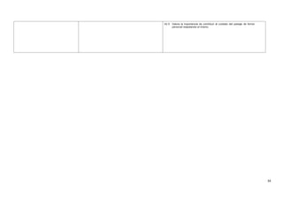 42.5. Valora la importancia de contribuir al cuidado del paisaje de forma
personal respetando el mismo.
34
 