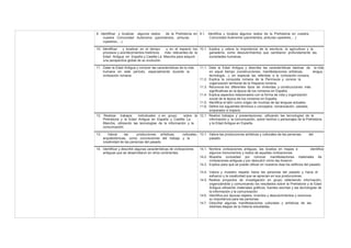 9. Identificar y localizar algunos restos de la Prehistoria en 9.1. Identifica y localiza algunos restos de la Prehistoria en nuestra
nuestra Comunidad Autónoma (yacimientos, pinturas Comunidad Autónoma (yacimientos, pinturas rupestres,…).
rupestres,…).
10. Identificar y localizar en el tiempo y en el espacio los 10.1. Explica y valora la importancia de la escritura, la agricultura y la
procesos y acontecimientos históricos más relevantes de la ganadería, como descubrimientos que cambiaron profundamente las
Edad Antigua en España y Castilla La Mancha para adquirir sociedades humanas.
una perspectiva global de su evolución.
11. Datar la Edad Antigua y conocer las características de la vida 11.1. Data la Edad Antigua y describe las características básicas de la vida
humana en este período, especialmente durante la en aquel tiempo (construcciones, manifestaciones artísticas, lengua,
civilización romana. tecnología…), en especial las referidas a la civilización romana.
11.2. Explica la conquista romana de la Península y conoce la
organización territorial de la Hispania romana.
11.3. Reconoce los diferentes tipos de viviendas y construcciones más
significativas en la época de los romanos en España.
11.4. Explica aspectos relacionados con la forma de vida y organización
social de la época de los romanos en España.
11.5. Identifica el latín como origen de muchas de las lenguas actuales.
11.6. Define los siguientes términos o conceptos: romanización, calzada,
emperador e Imperio.
12. Realizar trabajos individuales o en grupo sobre la 12.1. Realiza trabajos y presentaciones, utilizando las tecnologías de la
Prehistoria y la Edad Antigua en España y Castilla La información y la comunicación, sobre hechos o personajes de la Prehistoria
Mancha, utilizando las tecnologías de la información y la y la Edad Antigua en España.
comunicación.
13. Valorar las producciones artísticas, culturales, 13.1. Valora las producciones artísticas y culturales de las personas del
arquitectónicas, como concreciones del trabajo y la pasado.
creatividad de las personas del pasado.
14. Identificar y describir algunas características de civilizaciones 14.1. Nombra civilizaciones antiguas, las localiza en mapas e identifica
antiguas que se desarrollaron en otros continentes. algunos monumentos y restos de aquellas civilizaciones.
14.2. Muestra curiosidad por conocer manifestaciones materiales de
civilizaciones antiguas y por descubrir cómo las hicieron.
14.3. Explica para qué se puede utilizar en nuestros días los edificios del pasado.
14.4. Valora y muestra respeto hacia las personas del pasado y hacia el
esfuerzo y la creatividad que se aprecian en sus producciones.
14.5. Realiza proyectos de investigación en grupo obteniendo información,
organizándola y comunicando los resultados sobre la Prehistoria y la Edad
Antigua utilizando materiales gráficos, fuentes escritas y las tecnologías de
la información y la comunicación.
14.6. Identifica por épocas objetos, inventos y descubrimientos y reconoce
su importancia para las personas.
14.7. Describe algunas manifestaciones culturales y artísticas de las
distintas etapas de la historia estudiadas.
 