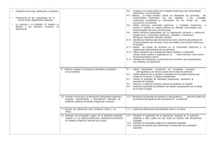 • Población de Europa: distribución y evolución.
• Importancia de las migraciones en el
mundo actual. Migraciones exteriores
• La persona y la sociedad. El respeto, la
libertad y los derechos humanos. La
democracia.
8.6. Localiza en un mapa político las Ciudades Autónomas, las Comunidades
Autónomas, y sus provincias.
8.7. Elabora un mapa temático donde se represente las provincias, las
Comunidades Autónomas con sus capitales y las Ciudades
Autónomas, completando la información de los límites de cada
provincia en una leyenda.
8.8. Define provincia, comunidad autónoma y Ciudades Autónomas y
nombra y localiza en mapas políticos las distintas comunidades que
forman España, así como sus provincias
8.9. Define términos relacionados con la organización territorial y política de
España como: Comunidad Autónoma, Congreso, Constitución,
Monarquía, elecciones, diputado, senador.
8.10. Identifica los distintos tipos de elecciones como una forma de participar en
el funcionamiento del municipio, de la comunidad, de la Ciudad Autónoma y
de España.
8.11. Explica los niveles de jerarquía en la Comunidad Autónoma y la
organización administrativa de sus territorios.
8.12. Valora, partiendo de la realidad del Estado español, la diversidad
cultural, social, política y lingüística en un mismo territorio, como fuente
de enriquecimiento cultural.
8.13. Identifica las tradiciones y costumbres de su territorio, sus características,
sus orígenes y su significado.
9. Explicar y aplicar el concepto de densidad de población 9.1. Define demografía, comprende los principales conceptos
en su localidad. demográficos y los calcula a partir de los datos de población.
9.2. Define población de un territorio e identifica los principales factores que
inciden en la misma. Lo define correctamente.
9.3. Calcula la densidad de diferentes poblaciones, explicando el
concepto de densidad.
9.4. Sitúa en un mapa los mayores núcleos de población en España.
9.5. Describe la densidad de población de España comparándola con la media
de la Unión Europea.
10. Explicar la evolución y la distribución demográfica española y 10.1. Interpreta una pirámide de población y otros gráficos y describe cuáles son
europea, representando y describiendo pirámides de los factores demográficos del crecimiento de la población.
población, gráficos de barras y diagramas circulares.
11. Explicar las diferencias entre población activa y no 11.1. Explica las diferencias entre población activa y no activa.
activa.
12. Distinguir los principales rasgos de la población española. 12.1. Describe el significado de la distribución desigual de la población
Explicar en un mapa la distribución espacial de la población española y sitúa cuales son las zonas de España más densamente
en Castilla La Mancha. Razonar sus causas. pobladas.
12.2. Describe los principales rasgos de la población española
12.3. Describe los factores que condicionan la distribución de la población
española.
 