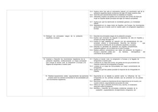 12.4. Explica cómo han sido el crecimiento natural y el crecimiento real de la
población española desde comienzos del siglo XX hasta nuestros días.
12.5. Describe qué características tiene la natalidad en España.
12.6. Interpreta y explica una grafica con la evolución del número de hijos por
mujer en España desde principios del siglo XX hasta la actualidad.
12.7. Explica por qué ha disminuido la mortalidad general y la mortalidad
infantil.
12.8. Representa en un mapa mudo de España y de Europa, los movimientos
producidos por el éxodo rural en nuestro país y la emigración española a
Europa.
13. Distinguir los principales rasgos de la población 13.1. Describe los principales rasgos de la población europea.
española y europea. 13.2. Explica qué evolución ha seguido la esperanza de vida en España y
Europa a lo largo del siglo XX.
13.3. Explica la baja natalidad en relación con las características de una
sociedad urbana e industrializada. Describe los factores que
condicionan la distribución de la población española y europea.
13.4. Describe la densidad de población de España comparándola,
mediante gráficos, con la media de la Unión Europea.
13.5. Realiza gráficos comparativos con datos de población de España y
Europa y describe cuáles son los factores demográficos del
crecimiento de la población.
14. Analizar y Describir los movimientos migratorios de la 14.1. Explica el éxodo rural, la emigración a Europa y la llegada de
población española, confeccionando un mapa conceptual emigrantes a nuestro país.
que incluya el éxodo rural, la emigración a Europa, y la 14.2. Localiza en un mapa del mundo, los países de los que provienen los
llegada de emigrantes a nuestro país. mayores colectivos de emigrantes a España.
14.3. Localiza en un mapa las comunidades con mayor concentración de
inmigrantes.
14.4. Explica de qué tres países procede la mayoría de los inmigrantes en
España.
15. Realizar exposiciones orales argumentando las opiniones 15.1. Argumenta en un debate su opinión sobre la influencia de los
propias sobre los cambios producidos en las sociedades por inmigrantes en los cambios sociales que se producen en los países
los movimientos migratorios. afectados.
15.2. Reconoce y explica la importancia de las migraciones en el mundo y en
nuestro entorno, argumentando sus puntos de vista.
15.3. Utiliza con rigor y precisión de forma oral y escrita, el vocabulario
adquirido sobre la población.
15.4. Identifica y describe los principales problemas actuales de la
población : superpoblación, envejecimiento, emigración, etc.
 