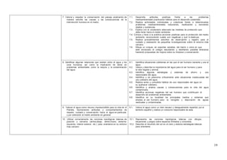19
7. Valorar y respetar la conservación del paisaje, analizando de
manera sencilla las causas y las consecuencias de la
intervención humana en el medio.
7.1. Desarrolla actitudes positivas frente a los problemas
medioambientales practicando hábitos para el desarrollo sostenible.
7.2. Realiza actividades individuales y colectivas frente a determinados
problemas medioambientales reduciendo, reutilizando y reciclando
objetos y sustancias.
7.3. Explica con el vocabulario adecuado las medidas de protección que
debe tener hacia el medio ambiente.
7.4. Conoce y lleva a la práctica acciones positivas para la protección del medio
ambiente, reconociendo cuales son negativas y qué lo destruye.
7.5. Realiza procedimientos sencillos de observación y registro para el
cuidado y realización de pequeñas investigaciones sobre el entorno más
cercano.
7.6. Dibuja un croquis, en soportes variados, del barrio o zona en que
esté enclavado el colegio estudiando y diseñando posibles itinerarios
haciendo propuestas de mejora sobre su limpieza y conservación.
8. Identificar algunas relaciones que existen entre el agua y los
usos humanos, así como la implicación de éstos en
problemas ambientales como la sequía y la contaminación
del agua.
8.1. Identifica situaciones cotidianas en las que el ser humano necesita y usa el
agua.
8.2. Valora y describe la importancia del agua para el ser humano y para
la vida vegetal y animal.
8.3. Identifica algunas estrategias y sistemas de ahorro y uso
responsable del agua.
8.4. Identifica y se posiciona críticamente ante situaciones inadecuadas del
uso cotidiano del agua.
8.5. Realiza actos y consolida hábitos de uso responsable del agua en
su quehacer cotidiano.
8.6. Identifica y analiza causas y consecuencias para la vida del agua
contaminada.
8.7. Identifica acciones negativas del ser humano que contribuyen al
desarrollo de problemas ambientales.
8.8. Identifica en su localidad los principales medios y sistemas que
emplea el ser humano para la recogida y depuración de aguas
residuales y contaminadas.
9. Valorar el agua como recurso imprescindible para la vida en el
Planeta, favoreciendo actitudes y comportamientos de
respeto, cuidado y conservación hacia el agua en particular,
y por extensión al medio ambiente en general.
9.1. Valora el agua como un bien escaso y desigualmente repartido por el
territorio español y realiza un consumo responsable de esta.
10. Utilizar correctamente las nociones topológicas básicas de
posición y cercanía (arriba-abajo, dentro-fuera, derecha-
izquierda, interior-exterior, etc.) para orientarse en su entorno
mas cercano
10.1. Representa las nociones topológicas básicas con dibujos,
situaciones y juegos sobre espacios limitados y conocidos.
10.2. Describe el recorrido del sol en el cielo y elabora estrategias básicas
para orientarse.
 