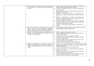 22
5. Reconocer diferentes manifestaciones culturales presentes en
el centro escolar y en el ámbito local valorando su diversidad
y riqueza.
5.1.
5.2.
Identifica y participa en algunas fiestas relacionados con el colegio o su
localidad y valora estas manifestaciones culturales.
Reconoce las principales costumbres, y fiestas locales participando
activamente en ellas.
5.3. Muestra interés por su lengua, cultura y costumbres respetando las
diferencias con otras culturas.
5.4. Manifiesta, en diferentes situaciones, su satisfacción por su
pertenencia a un grupo de clase, al colegio, a un equipo deportivo,
etc.
5.5. Respeta las peculiaridades y los rasgos de las personas que
pertenecen a otros grupos sociales, de las personas con las que
convive, de compañeros, de vecinos etc.
5.6. Muestra una actitud de aceptación y respeto ante las diferencias
individuales de edad y sexo y, por lo tanto, no rechaza ni discrimina
a nadie en sus juegos y tareas escolares.
5.7. Utiliza las TIC para conocer algunas fiestas y costumbres de la
localidad.
6. Reconocer las obras más representativas del patrimonio
artístico, cultural e histórico de su localidad y relacionarlas
con la cultura de nuestra comunidad, desarrollando
actitudes que contribuyan a su valoración y conservación.
6.1. Valora y respeta el patrimonio artístico, histórico y cultural y asume la
responsabilidad que supone su conservación.
7. Observar y discriminar diferentes elementos viales que ha de
reconocer un peatón valorando la importancia de la
movilidad en la vida cotidiana.
7.1.
7.2.
Conoce y respeta normas básicas de circulación
Explica el significado de algunas señales de tráfico y reconoce la
importancia de respetarlas
7.3. Desarrolla hábitos de limpieza y cuidado de la vía pública.
7.4. Interpreta y conoce las señales de tráfico más comunes valorando
las normas de seguridad vial.
7.5. Conoce las señales de tráfico necesarias para andar por la calle:
color de los semáforos, paso de peatones…
7.6. Identifica e interpreta las señales de tráfico más frecuentes.
8. Describir los trabajos de las personas de su entorno e
identificar las profesiones más frecuentes relacionando el
nombre de algunas profesiones con el tipo de trabajo que
realizan.
8.1.
8.2.
8.3.
Conoce, valora y respeta profesiones de los miembros de su familia.
Describe los trabajos de las personas de su entorno identificando las
profesiones más comunes.
Describe las profesiones del entorno social más próximo.
8.4. Diferencia entre trabajos en la naturaleza, trabajos en las fábricas y
trabajos que dan servicios.
8.5. Explica en qué consiste el trabajo de algunas personas y reconoce
los útiles de trabajo de ciertas profesiones.
8.6. Enumera los trabajos que intervienen en el proceso de producción y
distribución de algunos productos de consumo cotidiano.
 