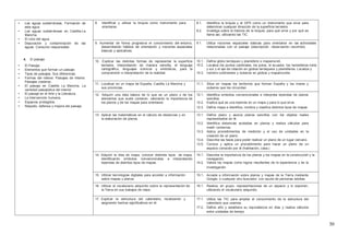 30
• Las aguas subterráneas. Formación de
esta agua.
• Las aguas subterráneas en Castilla-La
Mancha.
• El ciclo del agua.
• Depuración y contaminación de las
aguas. Consumo responsable.
4. El paisaje
• El Paisaje.
• Elementos que forman un paisaje.
• Tipos de paisajes. Sus diferencias.
• Formas del relieve: Paisajes de interior.
Paisajes costeros.
• El paisaje en Castilla La Mancha. La
variedad paisajística del interior.
• El paisaje en el Arte y la Literatura
• La intervención humana.
• Espacios protegidos.
• Respeto, defensa y mejora del paisaje.
8. Identificar y utilizar la brújula como instrumento para
orientarse.
8.1.
8.2.
Identifica la brújula y el GPS como un instrumento que sirve para
determinar cualquier dirección de la superficie terrestre.
Investiga sobre la historia de la brújula, para qué sirve y por qué se
llama así, utilizando las TIC.
9. Aumentar de forma progresiva el conocimiento del entorno,
desarrollando hábitos de orientación y nociones espaciales
básicas y aplicativas.
9.1. Utiliza nociones espaciales básicas para orientarse en las actividades
relacionadas con el paisaje (descripción, observación, recorrido).
10. Explicar las distintas formas de representar la superficie
terrestre, interpretando de manera sencilla, el lenguaje
cartográfico, lenguajes icónicos y simbólicos, para la
comprensión e interpretación de la realidad.
10.1.
10.2.
10.3.
Define globo terráqueo y planisferio o mapamundi.
Localiza los puntos cardinales, los polos, el ecuador, los hemisferios norte
y sur y el eje de rotación en globos terráqueos y planisferios. Localiza y
nombra continentes y océanos en globos y mapamundis.
11. Localizar en un mapa de España, Castilla La Mancha y
sus provincias.
11.1. Sitúa en mapas los territorios que forman España y los mares y
océanos que los circundan
12. Adquirir una idea básica de lo que es un plano y de los
elementos que suele contener, valorando la importancia de
los planos y de los mapas para orientarse.
12.1.
12.2.
Identifica símbolos convencionales e interpreta leyendas de planos
sencillos.
Explica qué es una leyenda en un mapa y para lo que sirve.
12.3. Define mapa e identifica, nombra y clasifica distintos tipos de mapas.
13. Aplicar las matemáticas en el cálculo de distancias y en
la elaboración de planos.
13.1. Define plano y asocia planos sencillos con los objetos reales
representados en él.
13.2. Identifica distancias acotadas en planos y realiza cálculos para
medir contornos.
13.3. Aplica procedimientos de medición y el uso de unidades en la
creación de un plano.
13.4. Describe las fases para poder realizar un plano de un lugar cercano.
13.5. Conoce y aplica un procedimiento para hacer un plano de un
espacio conocido por él (habitación, casa.)
14. Adquirir la idea de mapa, conocer distintos tipos de mapa,
identificando símbolos convencionales e interpretando
leyendas de distintos tipos de mapas.
14.1.
14.2.
Describe la importancia de los planos y los mapas en la construcción y la
navegación.
Valora los mapas como logros resultantes de la experiencia y de la
investigación.
15. Utilizar tecnologías digitales para acceder a información
sobre mapas y planos.
15.1. Accede a información sobre planos y mapas de la Tierra mediante
Google, o cualquier otro buscador, con ayuda de personas adultas.
16. Utilizar el vocabulario adquirido sobre la representación de
la Tierra en sus trabajos de clase.
16.1. Realiza, en grupo, representaciones de un espacio y lo exponen,
utilizando el vocabulario adquirido.
17. Explicar la estructura del calendario, localizando y
asignando hechos significativos en él.
17.1. Utiliza las TIC para ampliar el conocimiento de la estructura del
calendario que usamos.
17.2. Define año y establece su equivalencia en días y realiza cálculos
entre unidades de tiempo.
 