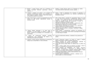 51
9. Identificar y localizar algunos restos de la Prehistoria en
nuestra Comunidad Autónoma (yacimientos, pinturas
rupestres,…).
9.1. Identifica y localiza algunos restos de la Prehistoria en nuestra
Comunidad Autónoma (yacimientos, pinturas rupestres,…).
10. Identificar y localizar en el tiempo y en el espacio los
procesos y acontecimientos históricos más relevantes de la
Edad Antigua en España y Castilla La Mancha para adquirir
una perspectiva global de su evolución.
10.1. Explica y valora la importancia de la escritura, la agricultura y la
ganadería, como descubrimientos que cambiaron profundamente las
sociedades humanas.
11. Datar la Edad Antigua y conocer las características de la vida
humana en este período, especialmente durante la
civilización romana.
11.1. Data la Edad Antigua y describe las características básicas de la vida
en aquel tiempo (construcciones, manifestaciones artísticas, lengua,
tecnología…), en especial las referidas a la civilización romana.
11.2. Explica la conquista romana de la Península y conoce la
organización territorial de la Hispania romana.
11.3. Reconoce los diferentes tipos de viviendas y construcciones más
significativas en la época de los romanos en España.
11.4. Explica aspectos relacionados con la forma de vida y organización
social de la época de los romanos en España.
11.5. Identifica el latín como origen de muchas de las lenguas actuales.
11.6. Define los siguientes términos o conceptos: romanización, calzada,
emperador e Imperio.
12. Realizar trabajos individuales o en grupo sobre la
Prehistoria y la Edad Antigua en España y Castilla La
Mancha, utilizando las tecnologías de la información y la
comunicación.
12.1. Realiza trabajos y presentaciones, utilizando las tecnologías de la
información y la comunicación, sobre hechos o personajes de la Prehistoria
y la Edad Antigua en España.
13. Valorar las producciones artísticas, culturales,
arquitectónicas, como concreciones del trabajo y la
creatividad de las personas del pasado.
13.1. Valora las producciones artísticas y culturales de las personas del
pasado.
14. Identificar y describir algunas características de civilizaciones
antiguas que se desarrollaron en otros continentes.
14.1. Nombra civilizaciones antiguas, las localiza en mapas e identifica
algunos monumentos y restos de aquellas civilizaciones.
14.2. Muestra curiosidad por conocer manifestaciones materiales de
civilizaciones antiguas y por descubrir cómo las hicieron.
14.3. Explica para qué se puede utilizar en nuestros días los edificios del
pasado.
14.4. Valora y muestra respeto hacia las personas del pasado y hacia el
esfuerzo y la creatividad que se aprecian en sus producciones.
14.5. Realiza proyectos de investigación en grupo obteniendo
información, organizándola y comunicando los resultados sobre la
Prehistoria y la Edad Antigua utilizando materiales gráficos, fuentes
escritas y las tecnologías de la información y la comunicación.
14.6. Identifica por épocas objetos, inventos y descubrimientos y reconoce
su importancia para las personas.
14.7. Describe algunas manifestaciones culturales y artísticas de las
distintas etapas de la historia estudiadas.
 
